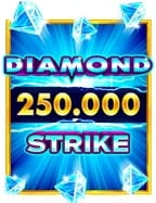 ความสนุกจากเกมสล็อตทั้งหมดที่ไม่ควรพลาด